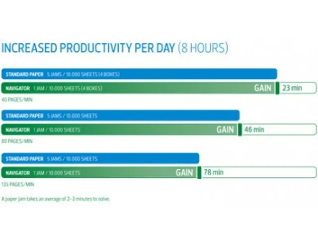 Kopieerpapier Navigator Universeel A4 80 Gram Halve Pallet