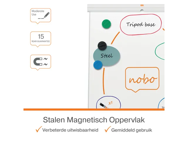 Flipover Nobo Premium Plus staal driepootstatief