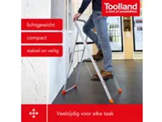 OUTLET Huishoudtrap met hoge beugel 3 treden antislip inklapbaar tot 1