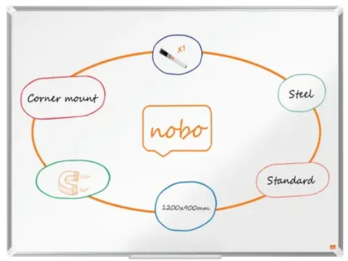 Whiteboard Nobo Premium Plus 90x120cm staal