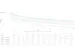 ONDULEUR APC Easy UPS On-Line SRV Ext. Autonomie de 6 000 VA 230 V ave