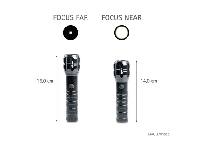 Lampe de poche MAULkronos S LED 14cm portée 196m 3W