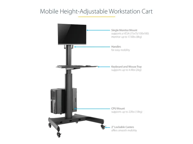 Mobiele Werkplek met Monitorsteun CPU Houder