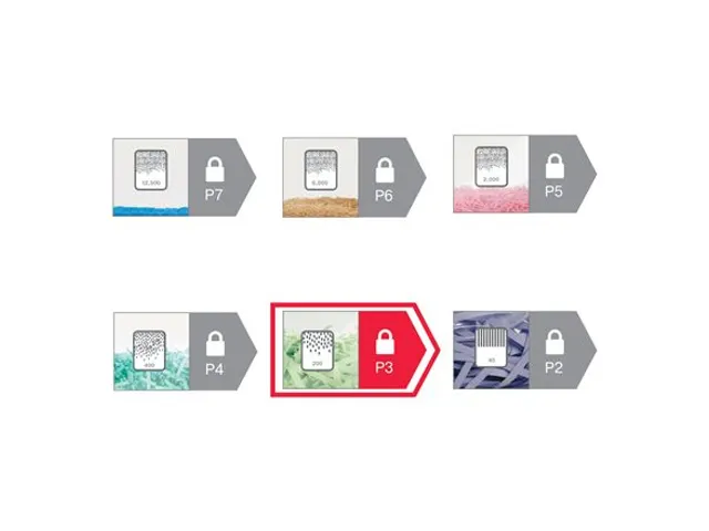 Papiervernietiger Rexel Momentum X312 snippers 5x42mm P-3