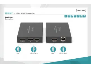 HDMI KVM Extender Set over IP 150m Full HD 1080p - 2