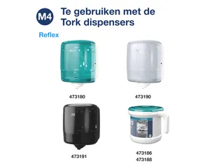 Reflex Poetspapier Centerfeed Roll M4 Wit 473412 6 stuks - 5