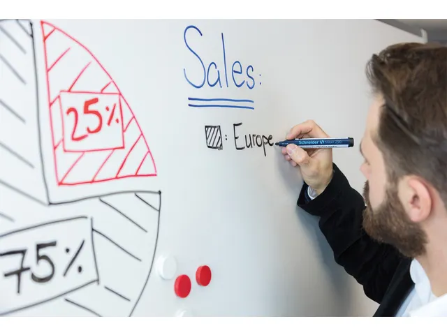 Whiteboardmarker Schneider Maxx 290 rond 2-3mm assorti 3+1 gratis