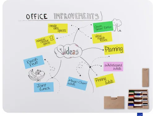 Essence Randloos Whiteboard 90X119,5Cm