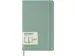 Agenda 2027 Moleskine 12M Planner Weekly 7dagen/1pagina large hc sage