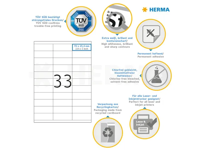 Etiquette HERMA Premium 4455 70x25,4mm blanc 3300 pièces