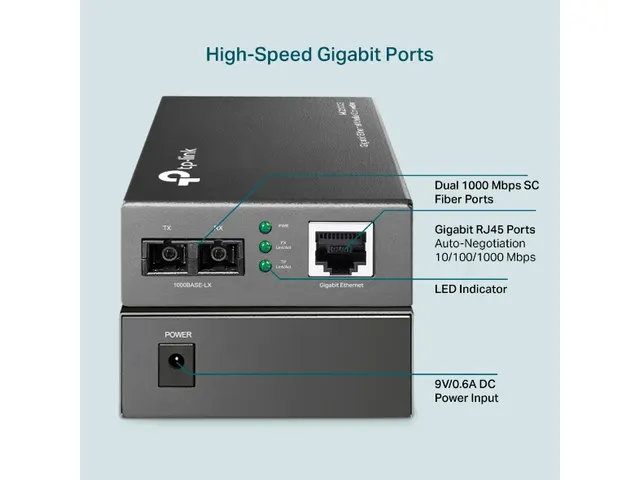 TP-Link MC210CS, 1000 Mbit/s, IEEE 802.1ab, IEEE 802.3x, IEEE 802.3z,