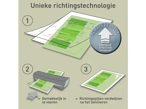 Lamineerhoes Leitz Ilam A3 80 micron hoogglans