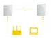 Av600 Powerline Adapter Kit