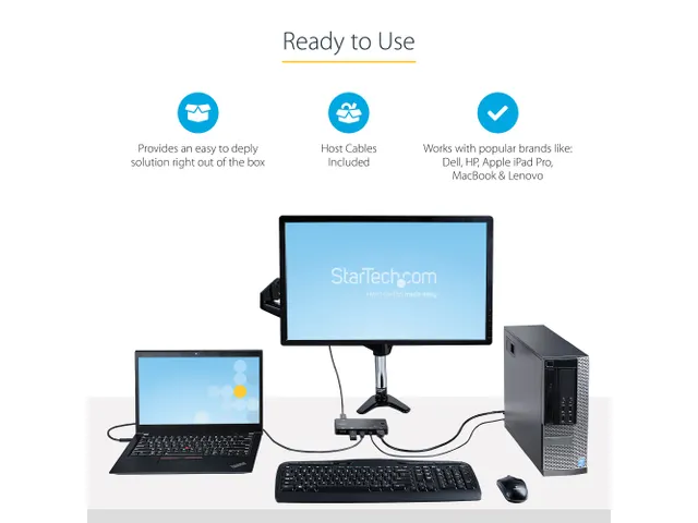 2-Poorts Hybride USB-A + HDMI & USB-C KVM Switch