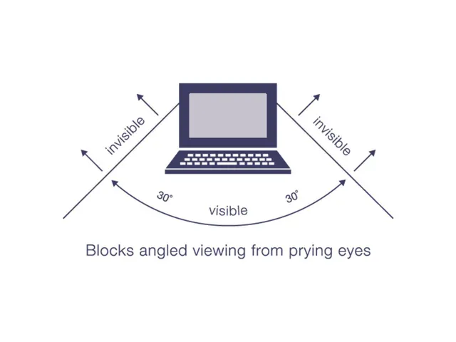 Écran de Confidentialité pour Microsoft Surface Pro 4 (12.3 inch)