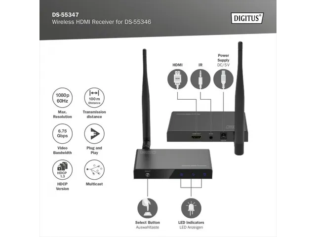 Draadloze HDMI-ontvanger voor DS-55346 Full HD