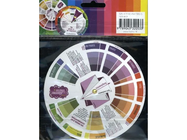 Kleurenwiel Kaartendeck