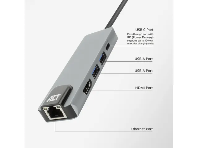 Dockingstation ACT USB-C 4K voor 1 HDMI monitor