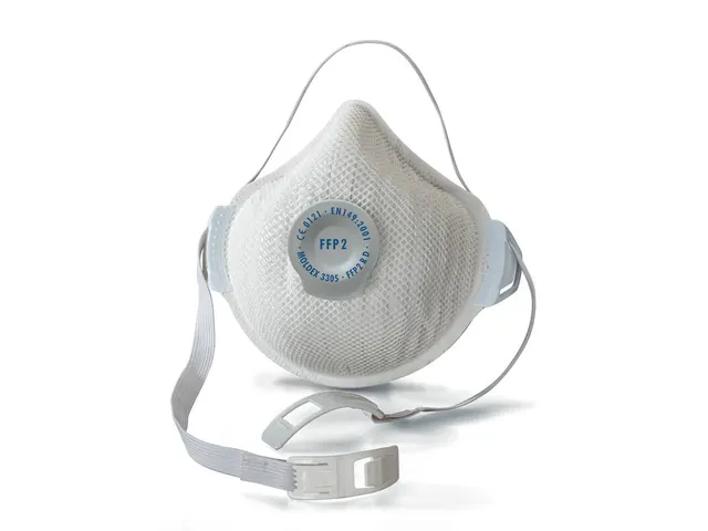 Moldex herbruikbaar stofmasker Air Plus FFP2 R D Ventex Klima-ventiel