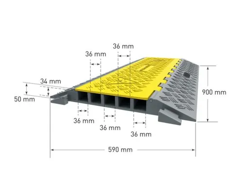 kabelbrug,grondelement,v. snelheden <10km/h,BxD 590x930mm