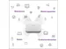 draadloos access point (WAX610) - WiFi 6 Dual-Band AX1800-snelheid | T