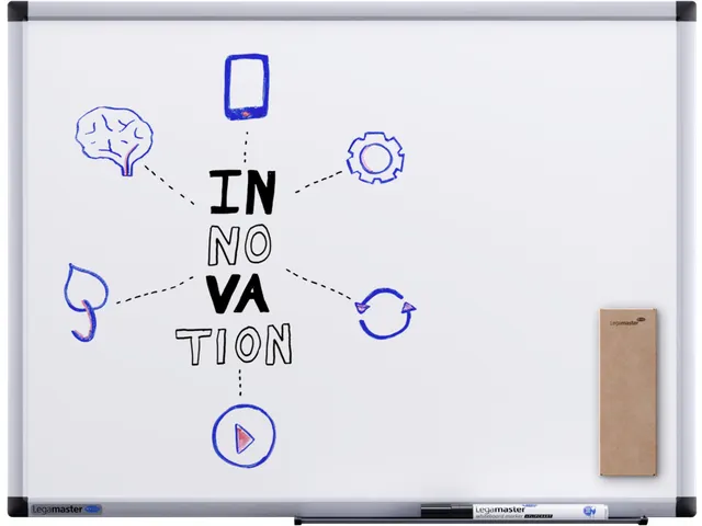 Tableau blanc Legamaster UNITE 45x60cm