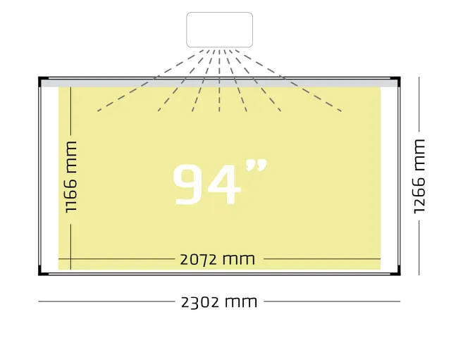 Projectiebord 126x231cm 16:9 mat wit Extraflat finger touch