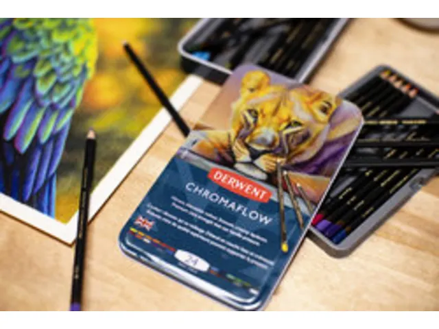 Crayon de couleur Derwent Chromaflow set 24 couleurs