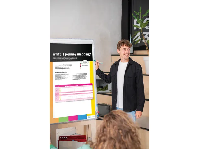 PLAYROOM Playboard papierklem voor Flipoverpapier 67cm magnetisch