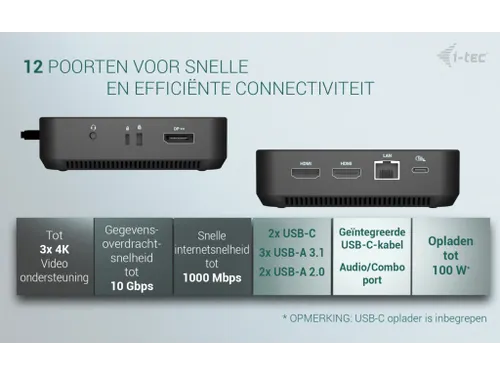 i-tec USB-C DP Dual HDMI Docking Station met Power Delivery 100W