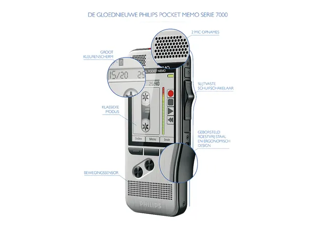 Dicteerapparaat Philips Pocket Memo DPM7200
