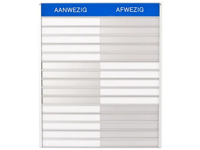 In-uit Bord 25 Namen Aluminium Aan/afwezigheidsbord Groot
