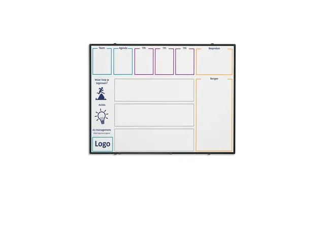 Whiteboard bedrukt eigen ontwerp 45x60cm Softline 8mm zwart profiel