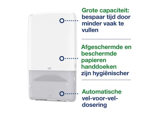 Tork 552504 PeakServe Handdoek Dispenser Wit H5