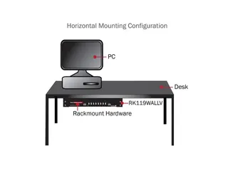 4U 19In Stalen Verticale Wandmontagesteun Voor Apparatuur Racks - 5