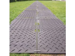 vloerbeschermingsmat,HxLxB 12,7x2440x1220mm,HDPE,geribd,antislip