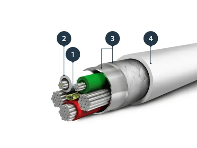 1 Meter gehoekte Lightning naar USB kabel Apple Wit Aramide