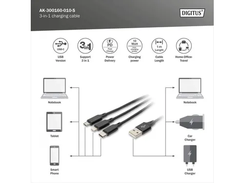 USB-oplaadkabel 1m 3-in-1 Kabel Nylon Gevlochten Zwart