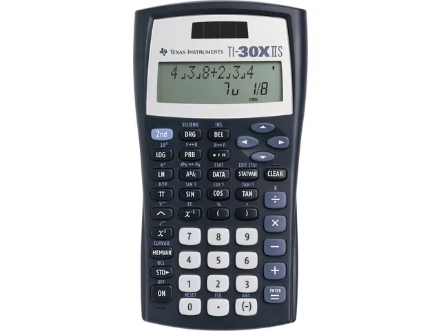 Calculator TI-30XIIS
