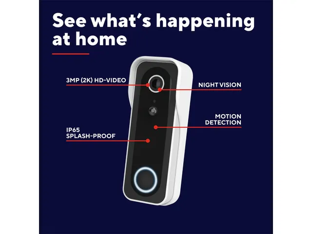 Deurbelcamera Trust DOORCAM-3000 Wi-Fi wit