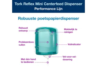 Dispenser Tork Reflex M4 performance centerfeed wit/turquoise 473180 - 2