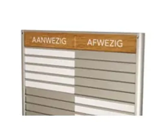 OUTLET Menoor In-Uit bord 10 namen Aluminium Aanwezig/Afwezig Houtlook