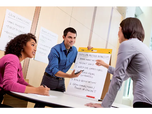 Meeting chart 3M Post-it 563 Super Sticky 508x584mm blanco