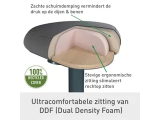 Actieve zitkruk Leitz Ergo met comfortzitting 47-64cm - 5