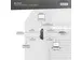 Digitus OnLine UPS-systeem 10.000VA/10.000W dubbel conversiesysteem