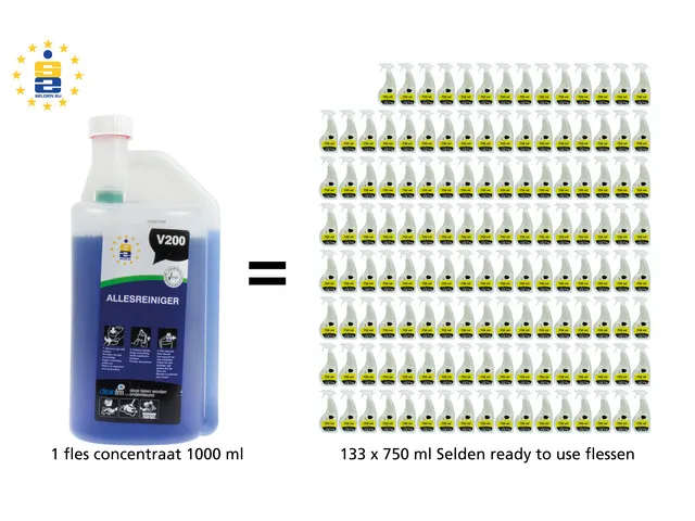 Nettoyant multi-usages concentré Selden V200 flacon doseur 1000 ml