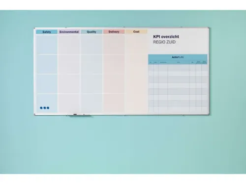 Whiteboard bedrukt eigen ontwerp 45x60cm Softline 8mm alu-profiel