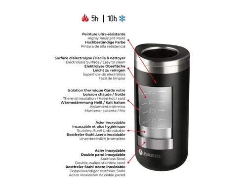 Thermosbeker Les Artistes Paris reisbeker 500ml Stainless steel