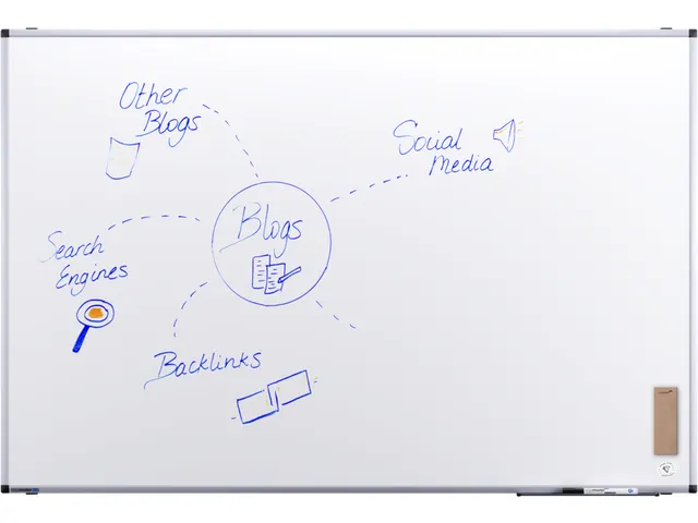 Legamaster UNITE PLUS whiteboard 100x150cm
