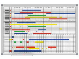 Maand- / Jaarplanner Magnetisch MAULstandard 60x90cm - 2
